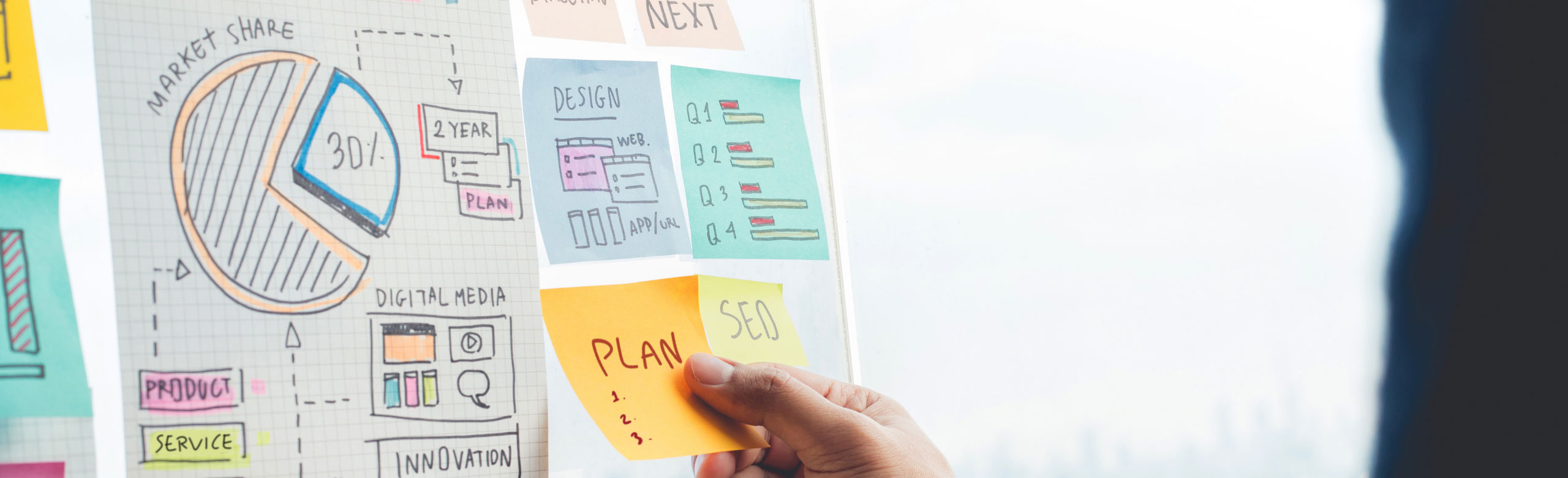 2focusplus estrategia empresarial plano de negócios