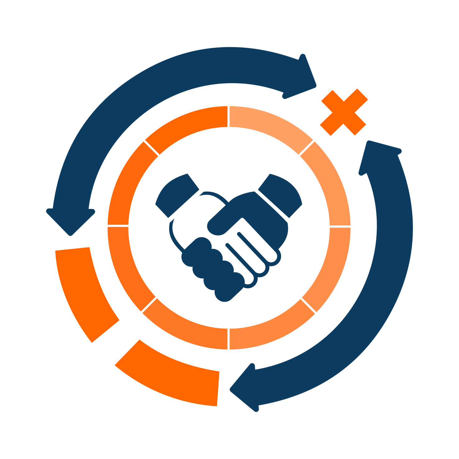 2focuscrm logotipo icon